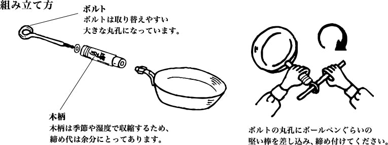 組み立て方 ボルトの丸孔にボールペンぐらいの堅い棒を差し込み、締め付けてください。 ボルトは取り替えやすい大きな丸孔になっています。 木柄は季節や湿度で収縮するため、締め代は余分にとってあります。
